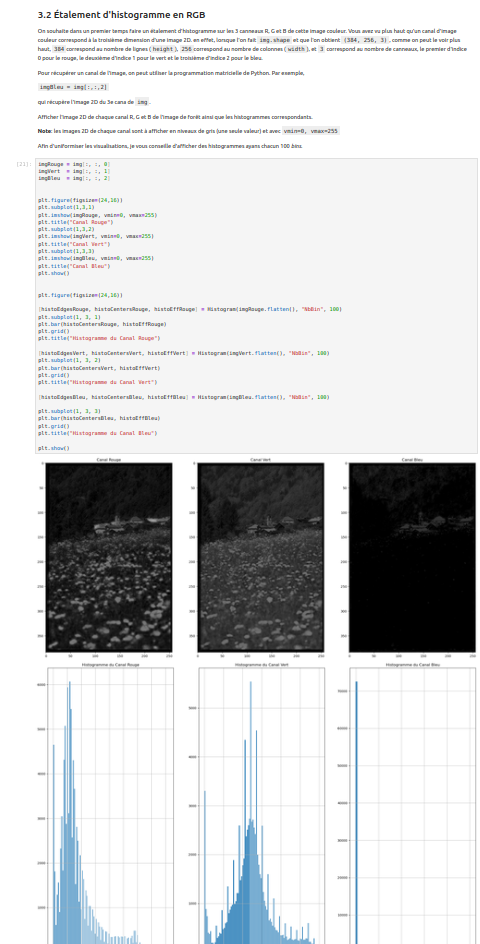 Extrait d&rsquo;un TP de traitement d&rsquo;images : étalement d&rsquo;histogramme sur les canaux RGB
