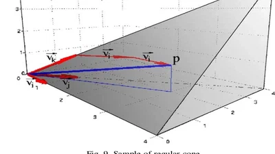 3-D chamfer distances and norms in anisotropic grids featured image