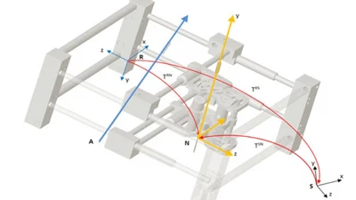 Design and validation of a CT-and MRI-guided robot for percutaneous needle procedures featured image